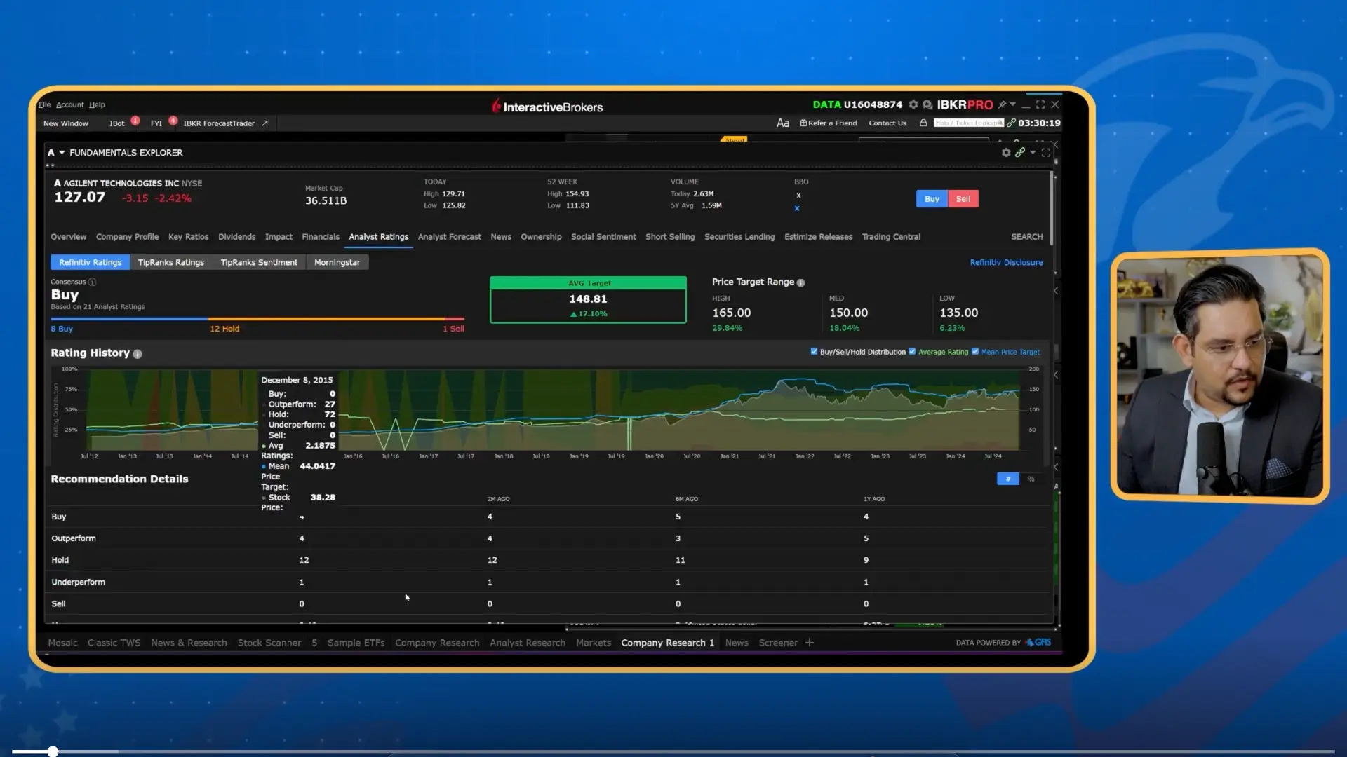 شرح برنامج Interactive Broker